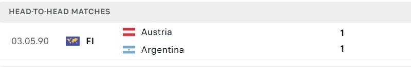 Argentina vs Áo