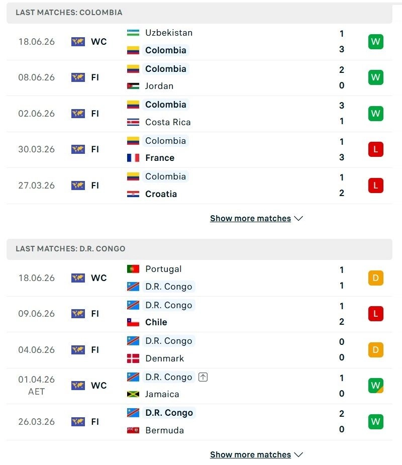 Colombia vs CHDC Congo