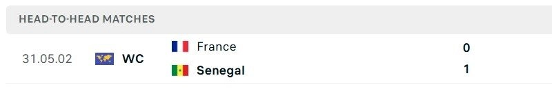 Pháp vs Senegal