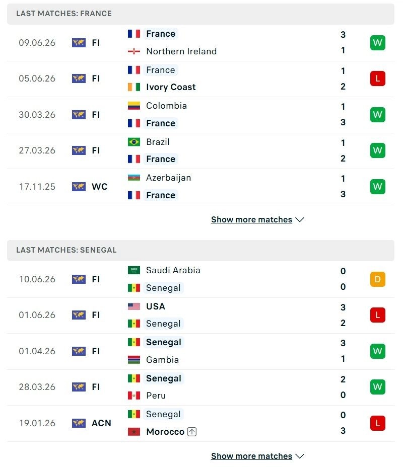 Pháp vs Senegal
