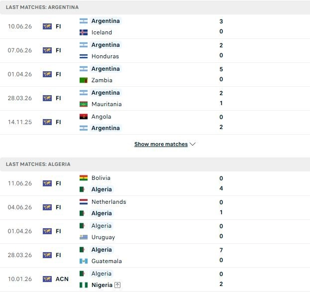 Argentina vs Algeria