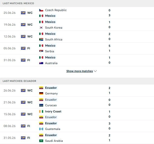 Mexico vs Ecuador