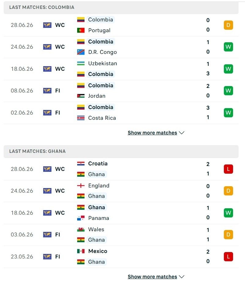 Colombia vs Ghana