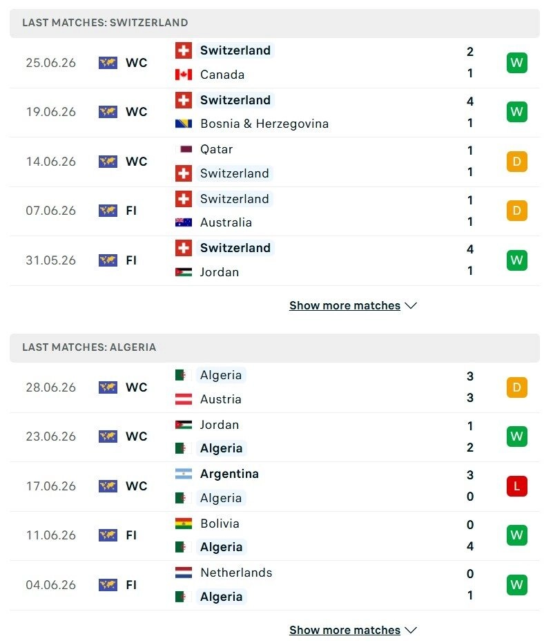 Thụy Sĩ vs Algeria